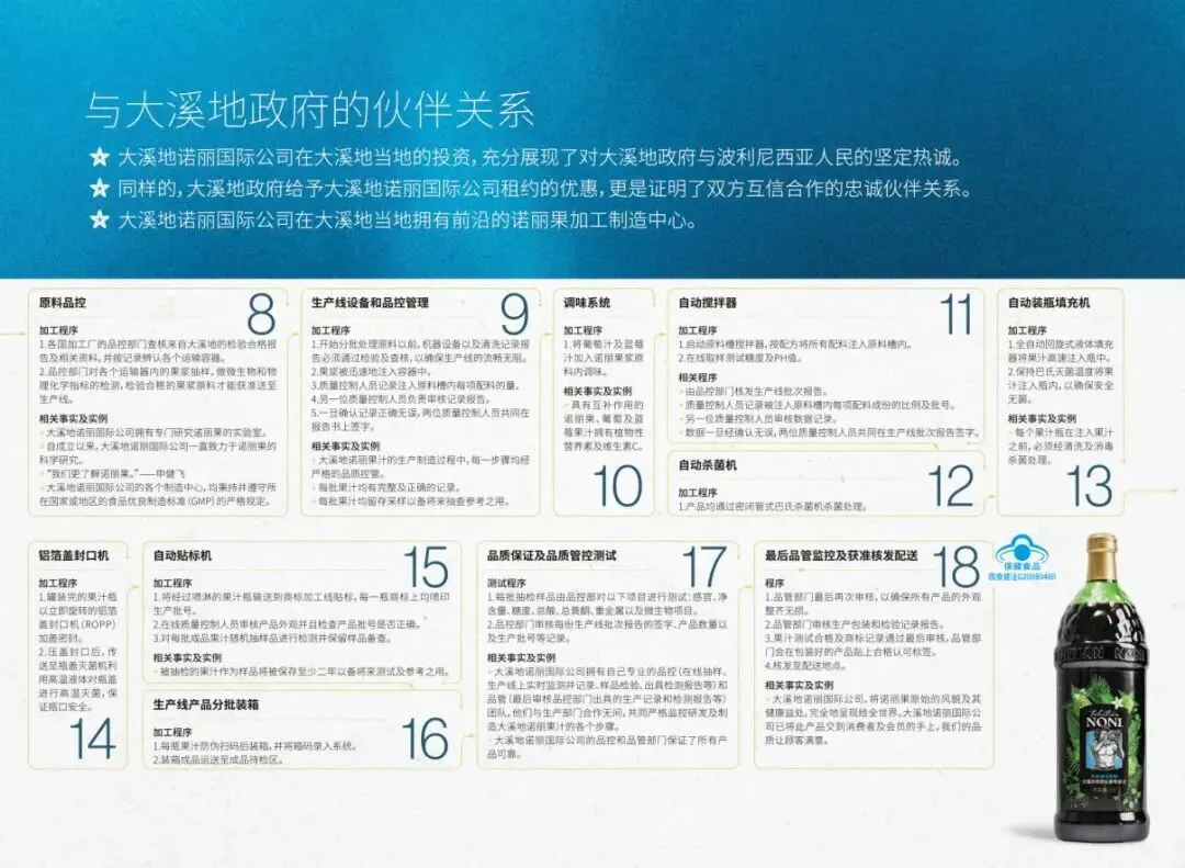 诺丽市场迷局:当价格迷雾散去,什么才是真正的“王者”?