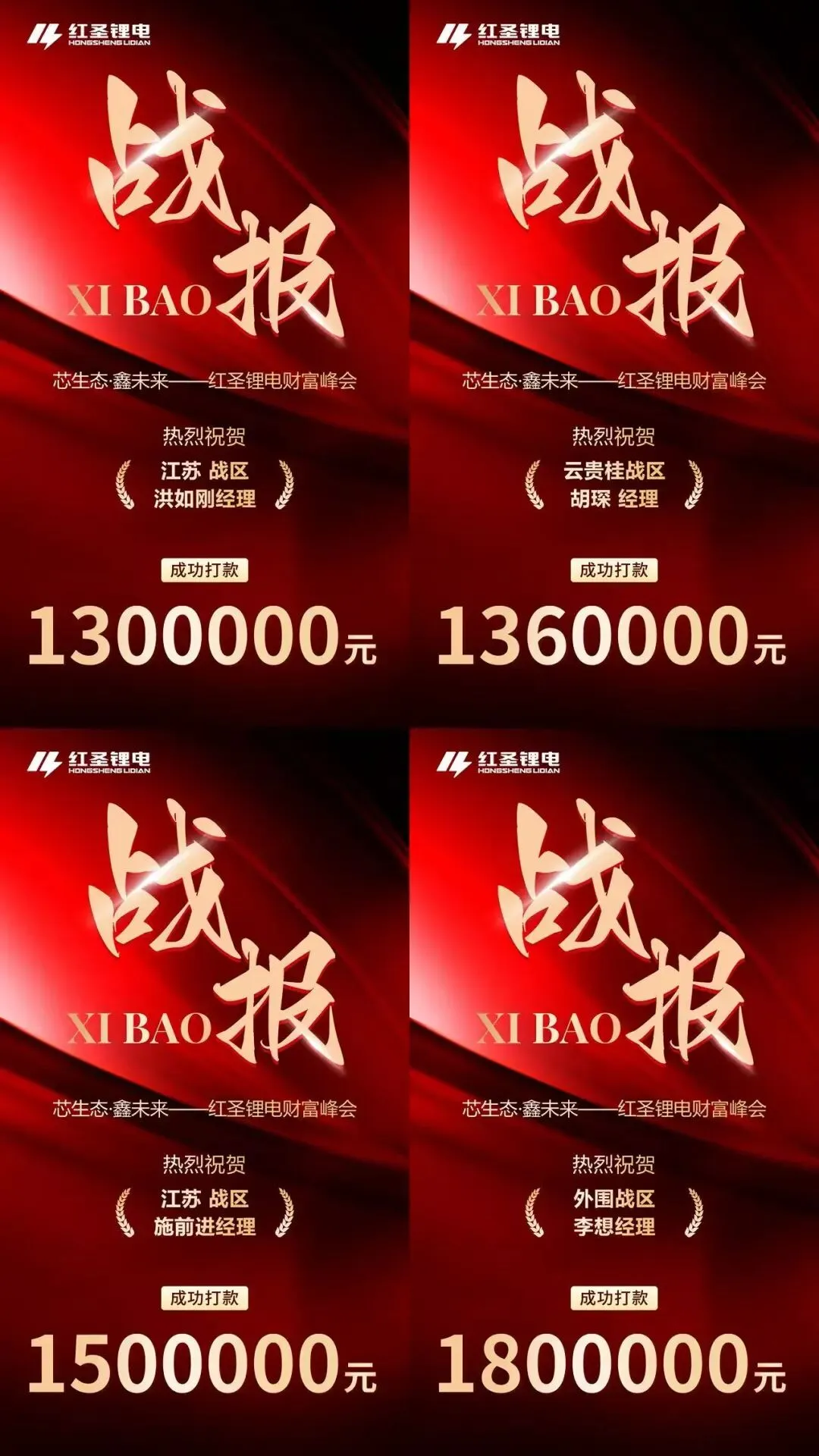 战报捷传!红圣锂电财富峰会燃爆市场!