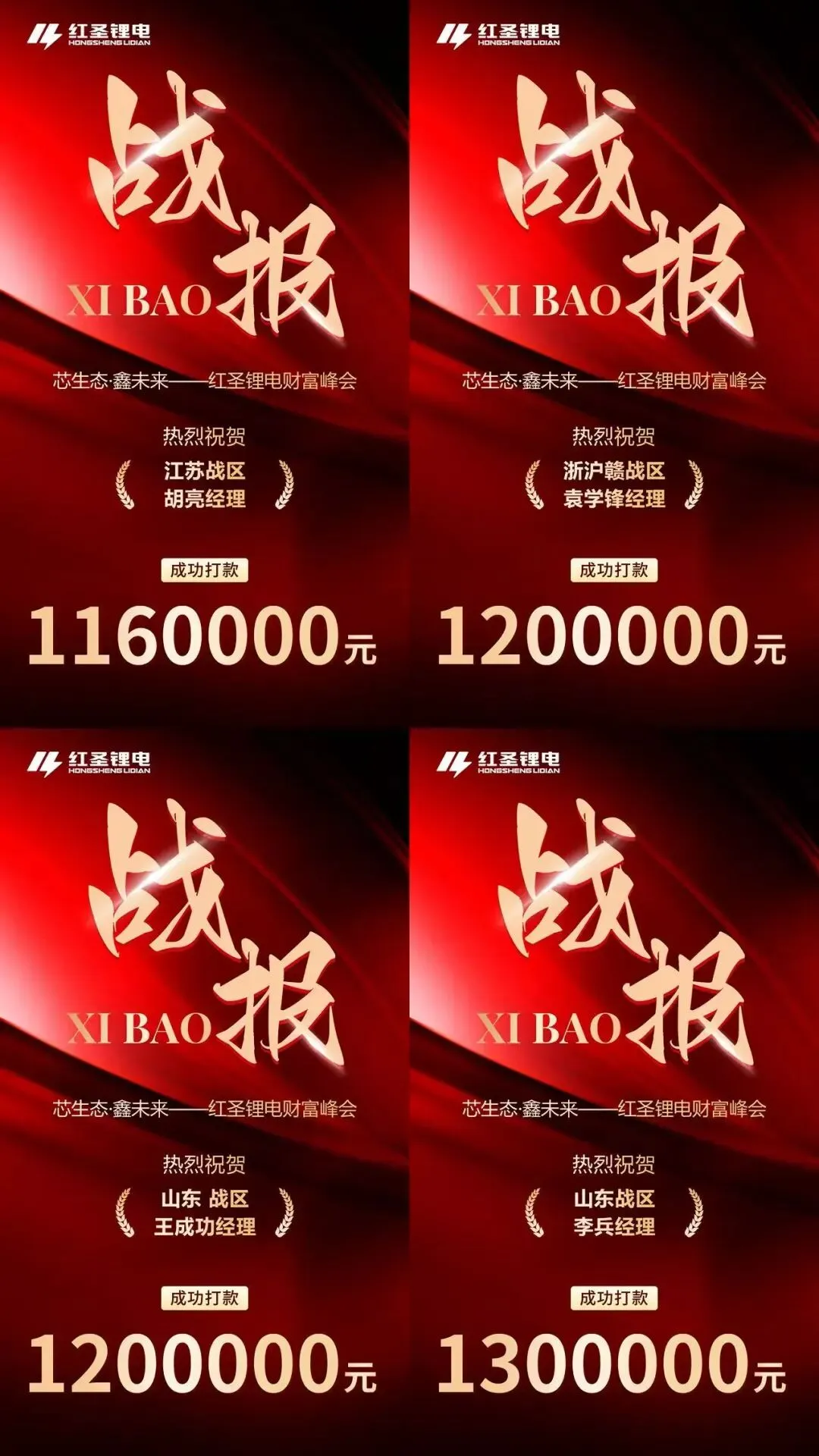 战报捷传!红圣锂电财富峰会燃爆市场!