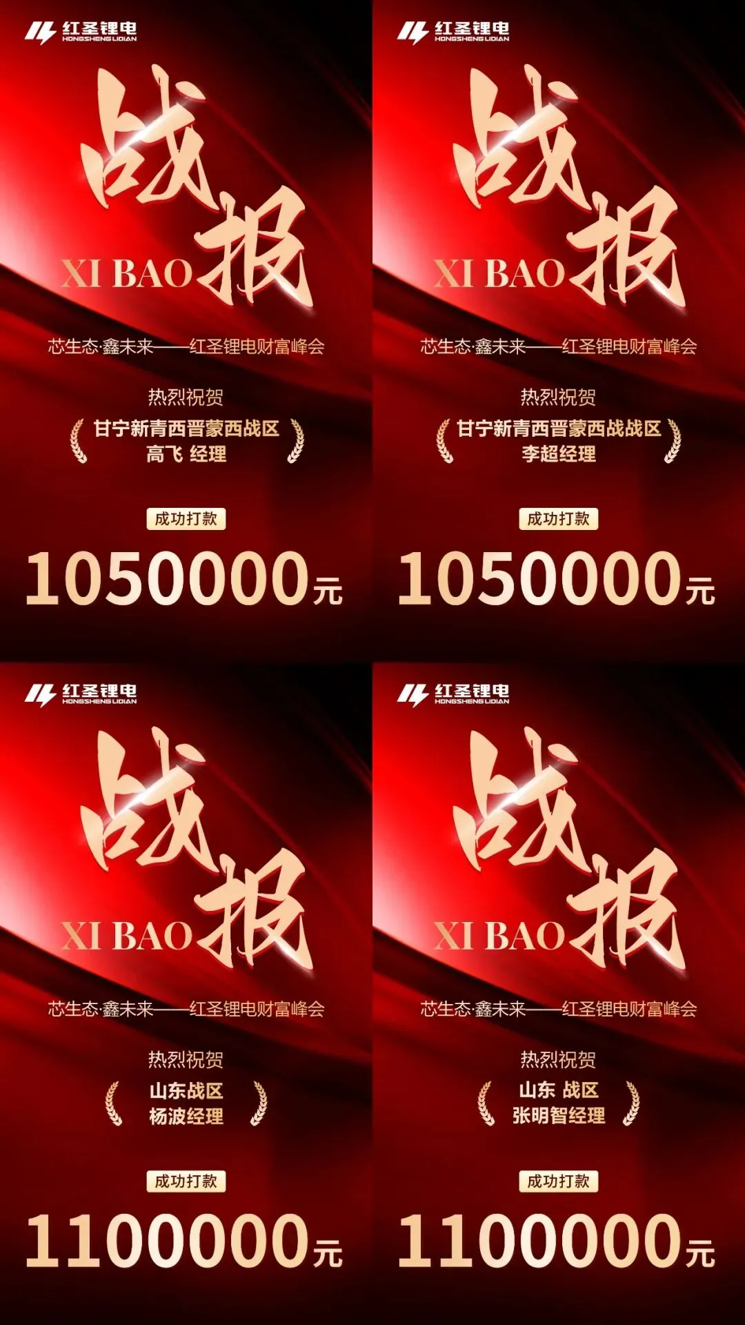 战报捷传!红圣锂电财富峰会燃爆市场!