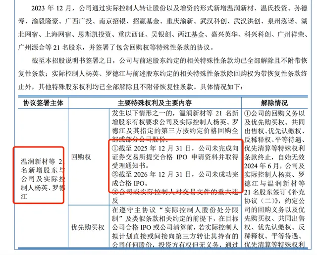 双英集团IPO:三闯资本市场深陷困局,财务乱象业务短板何解?