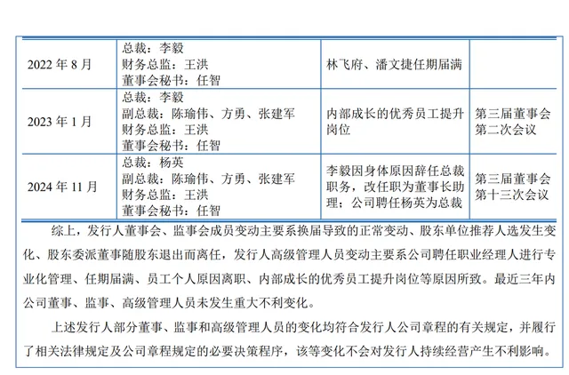 双英集团IPO:三闯资本市场深陷困局,财务乱象业务短板何解?