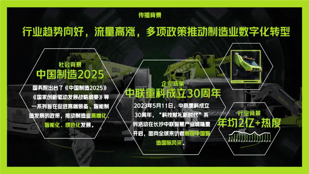 B2B营销!中联重科AIGC方案,封神了