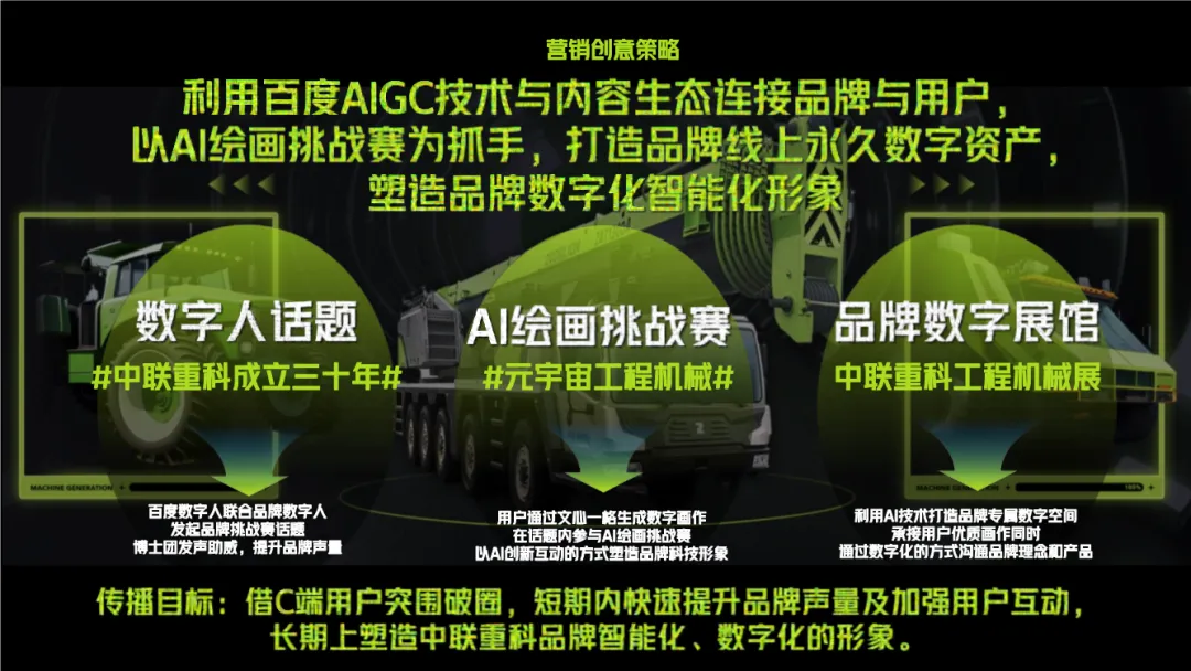 B2B营销!中联重科AIGC方案,封神了