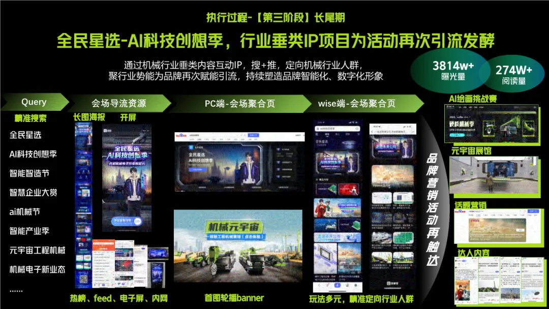 B2B营销!中联重科AIGC方案,封神了