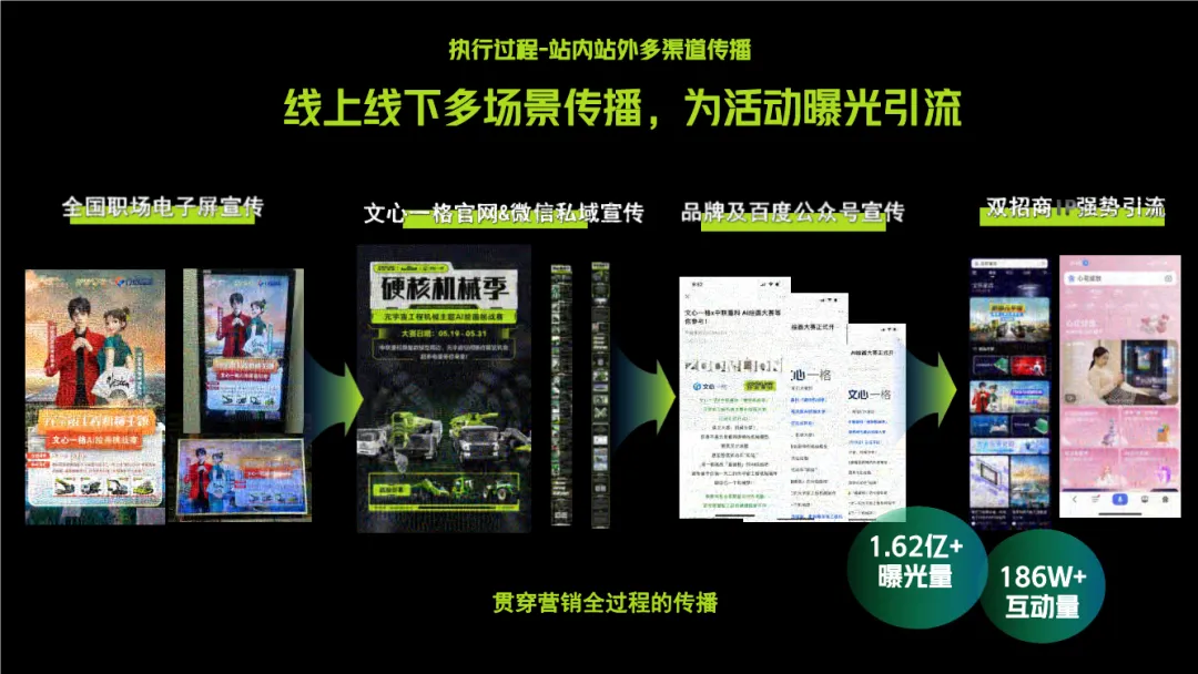 B2B营销!中联重科AIGC方案,封神了