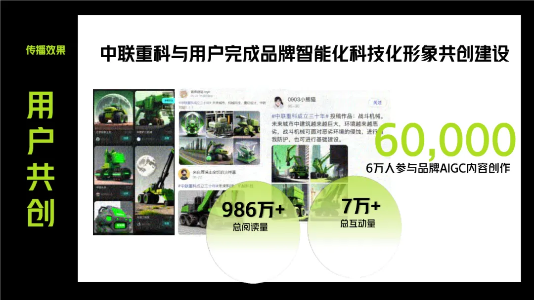 B2B营销!中联重科AIGC方案,封神了