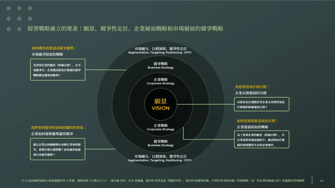品牌营销行界的《辟邪剑法》:品牌屋的诱惑和代价
