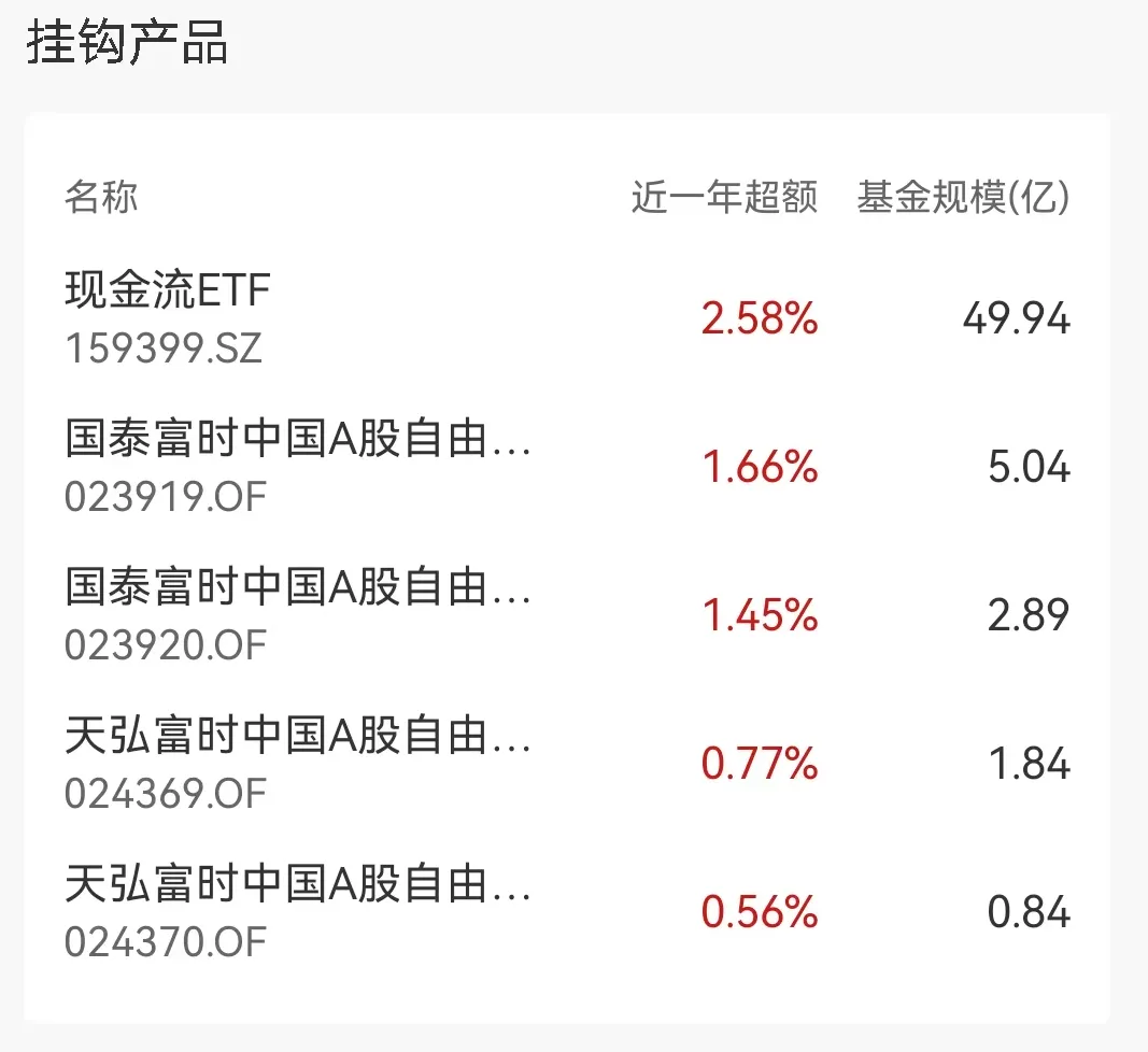 市场越乱,"真金白银"越吃香!自由现金流指数&基金全攻略