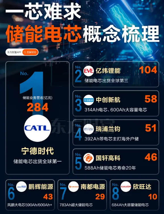 市场对中东局势脱敏震荡上行不变,下周双驱动硬核主线提前看!