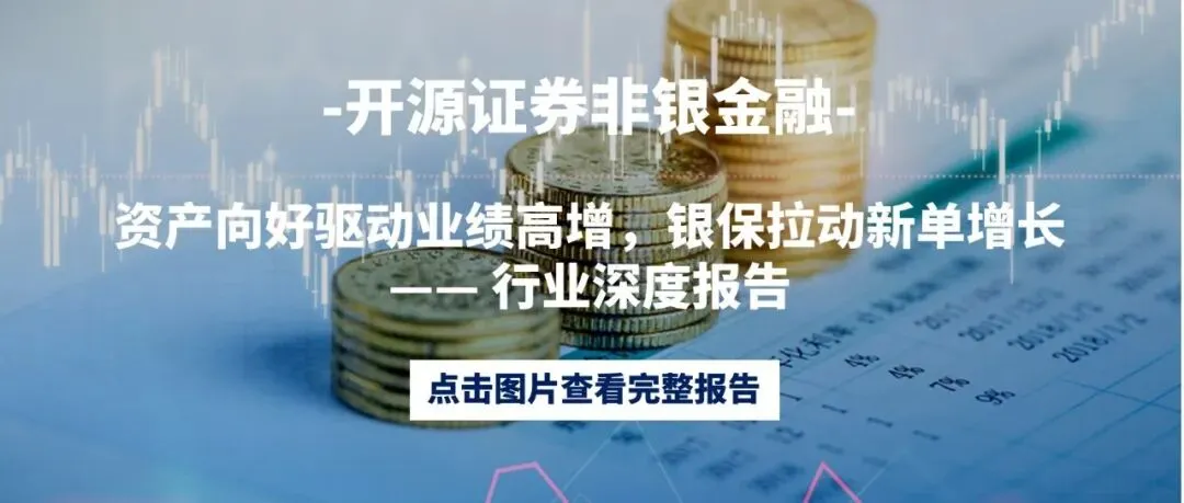 对美以伊停火谈判前景及市场影响的几点观察;科技成长仍是最值得重视的方向丨一周重点研究报告