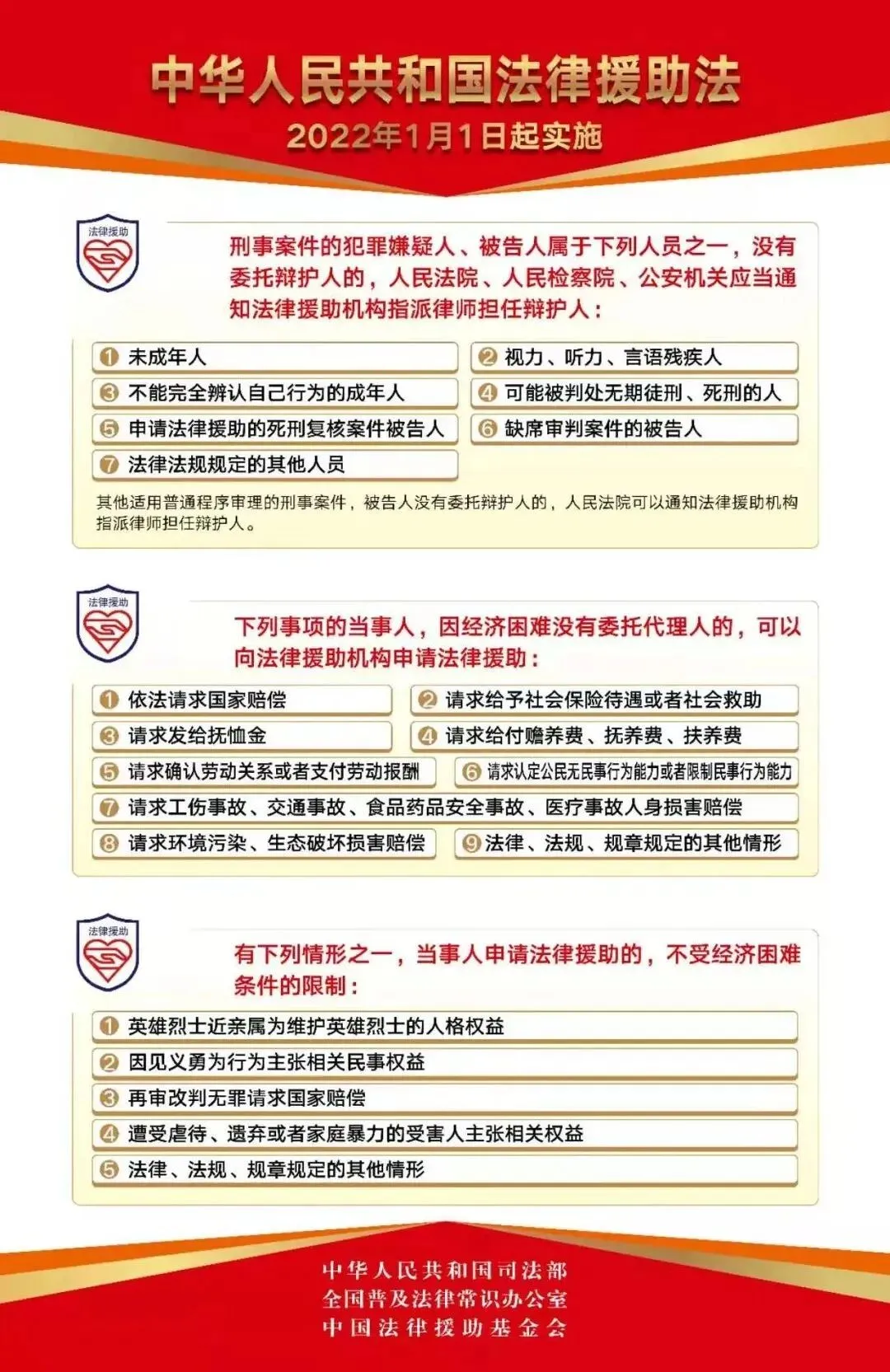 古城区市场监管局发布提醒告诫书:维护疫情相关商品及生活必需品价格秩序!