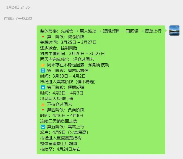 市场天气预报|4/13-4/17