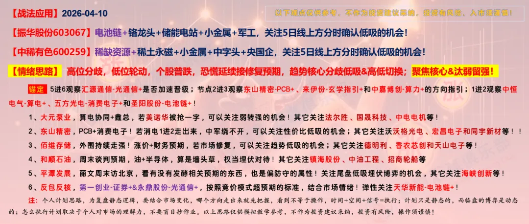 谈判未果,市场何去何从?