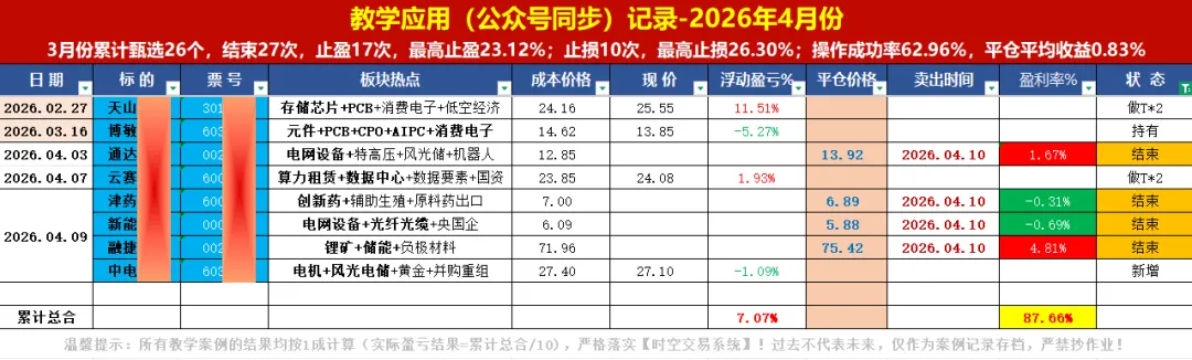 谈判未果,市场何去何从?