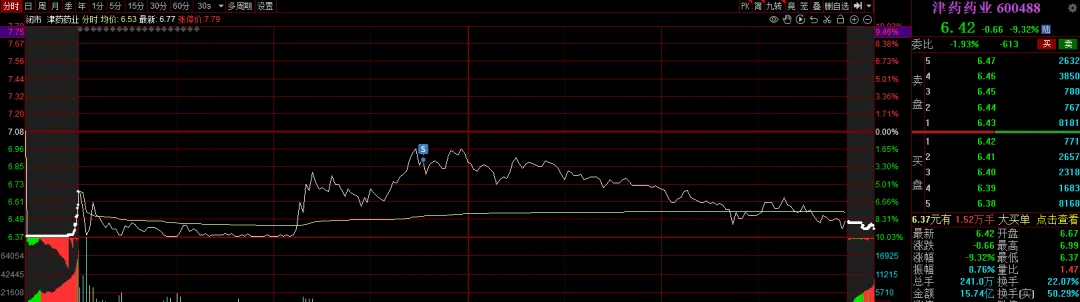 谈判未果,市场何去何从?