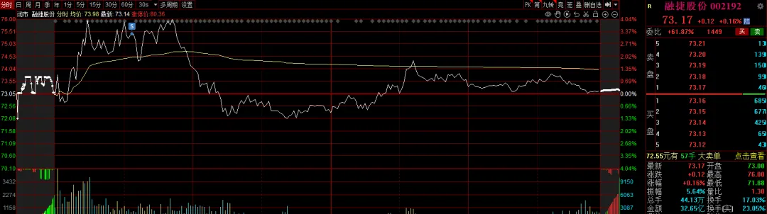 谈判未果,市场何去何从?