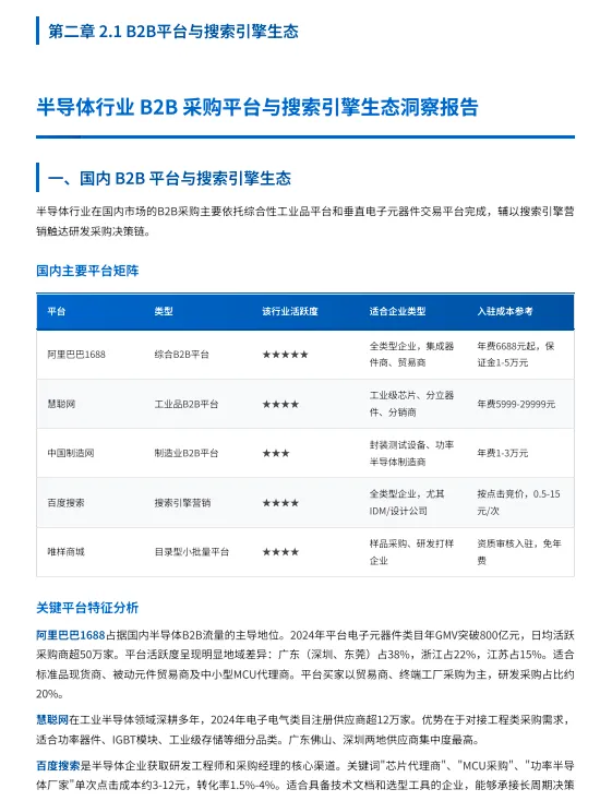 2026 半导体双线营销全景报告,内贸抓华南,外贸攻东南亚,打法全拆解