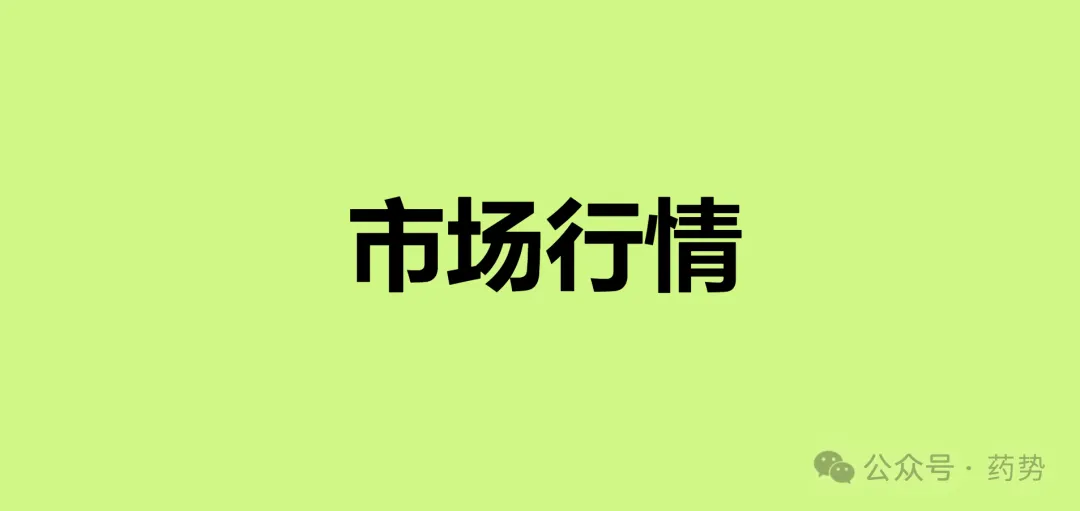 市场药材行情趋势26.04.12