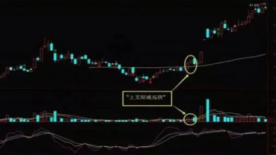 终于有A股大佬发声了:为什么市场资金跑步进场,股东高管却纷纷减持?不懂别说你会炒股