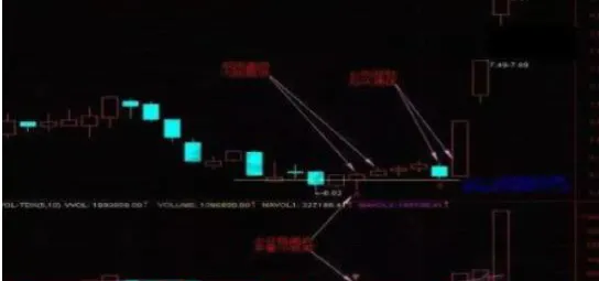 终于有A股大佬发声了:为什么市场资金跑步进场,股东高管却纷纷减持?不懂别说你会炒股