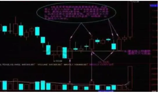 终于有A股大佬发声了:为什么市场资金跑步进场,股东高管却纷纷减持?不懂别说你会炒股