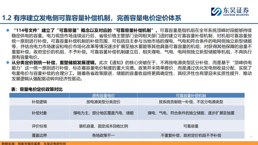 『研报』储能行业:政策催化叠加市场驱动,国内储能有望打开成长空间