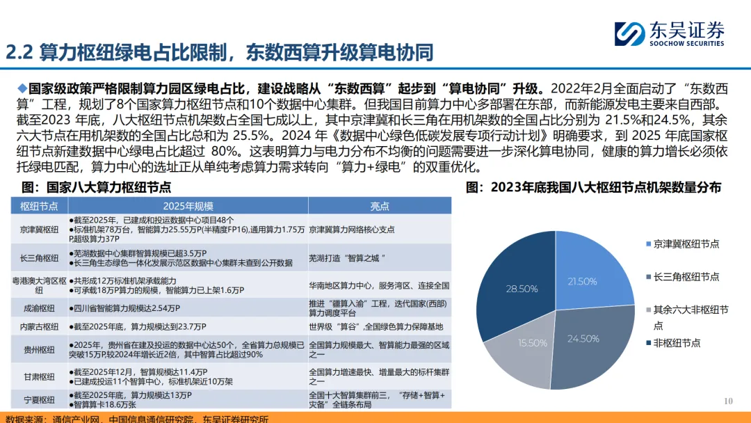 『研报』储能行业:政策催化叠加市场驱动,国内储能有望打开成长空间