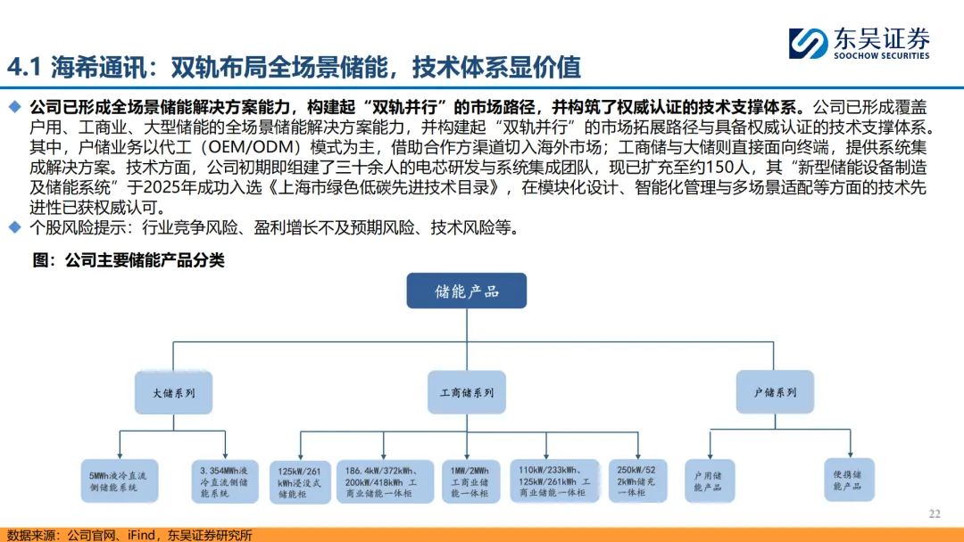 『研报』储能行业:政策催化叠加市场驱动,国内储能有望打开成长空间
