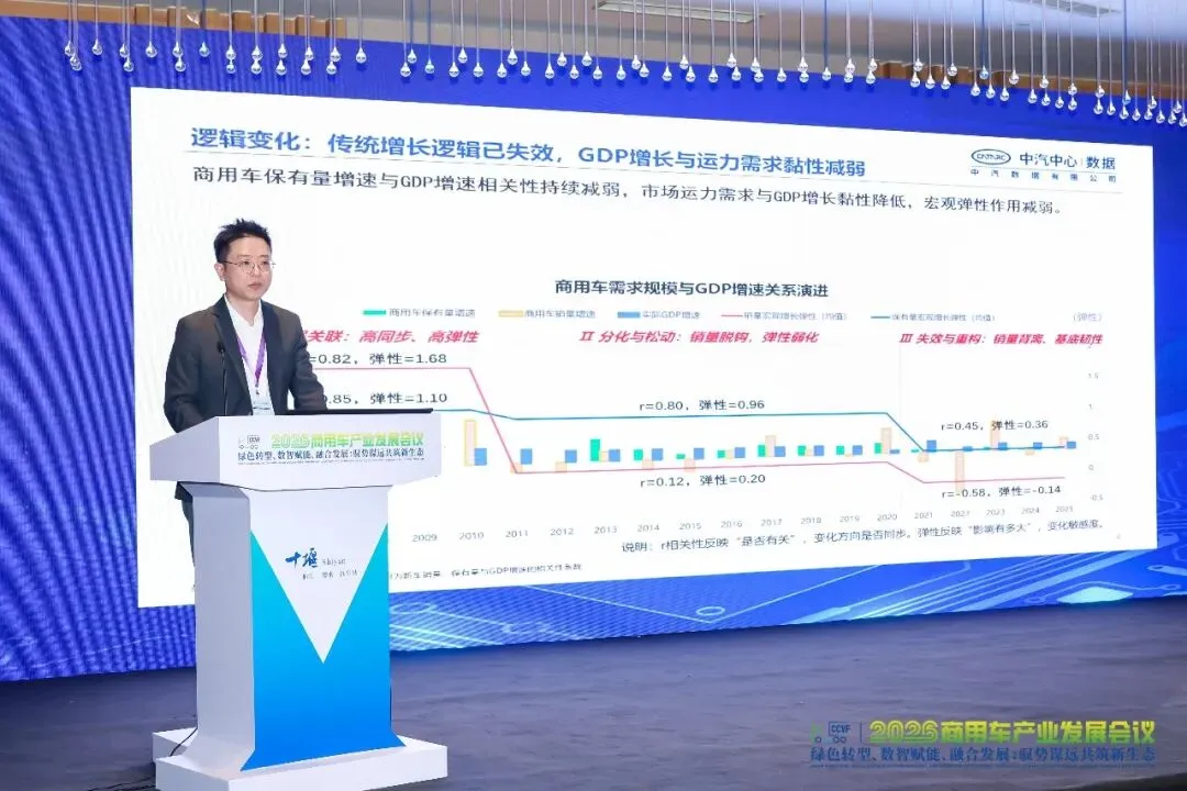 【深度报道】商用车市场的“十五五”:存量竞争、转型升级与生态重塑