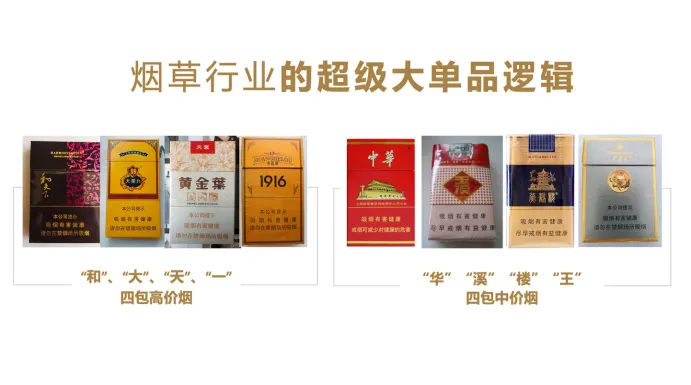 别找了!企业董事长所需的撕开市场缺口的利刃,是战略大单品!