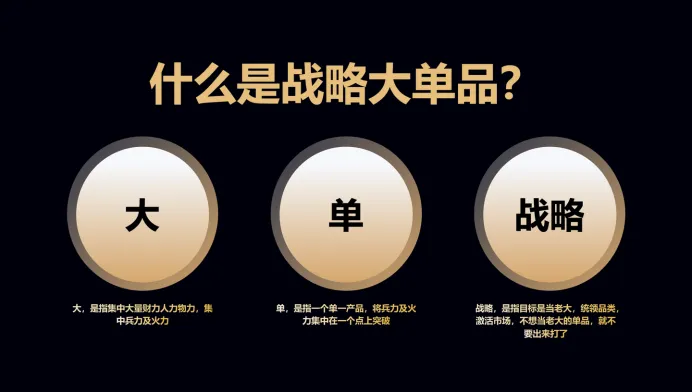 别找了!企业董事长所需的撕开市场缺口的利刃,是战略大单品!
