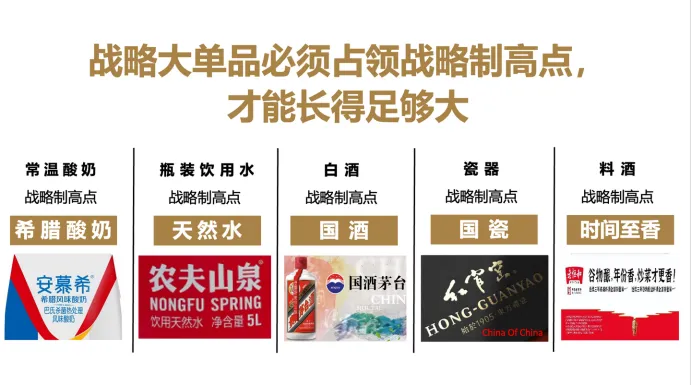 别找了!企业董事长所需的撕开市场缺口的利刃,是战略大单品!