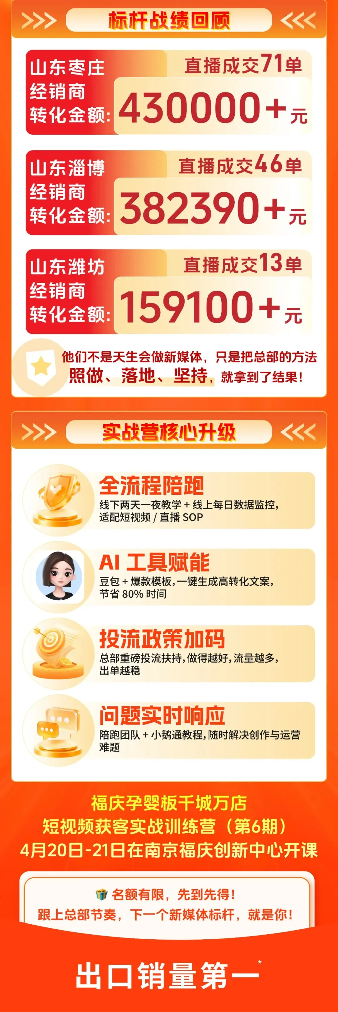 最低成本,最强获客!短视频实战训练营第6期火热报名中