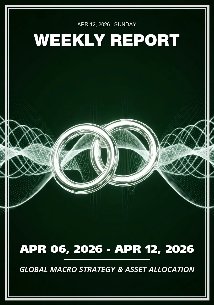 『周报』_能源价格引爆通胀忧虑,全球市场静待中国经济数据与美联储线索