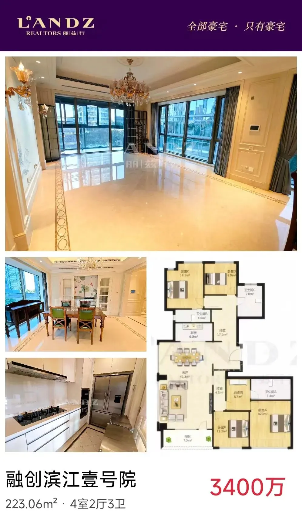 仁恒河滨城2025年4.6-4.12日市场周报反馈