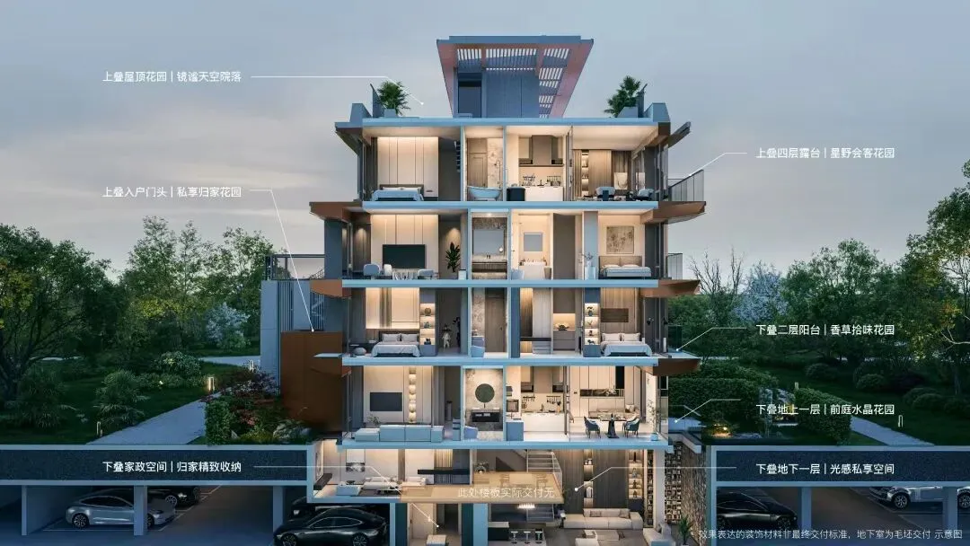 仁恒河滨城2025年4.6-4.12日市场周报反馈