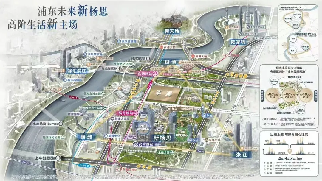 仁恒河滨城2025年4.6-4.12日市场周报反馈