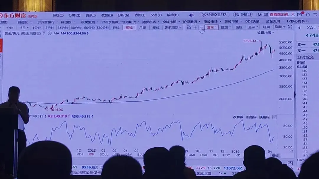 智惠融集团深耕金融主业赋能交易市场行业发展
