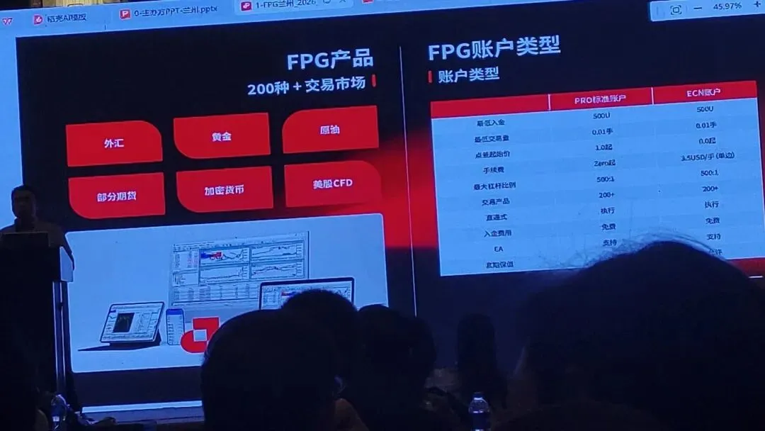 智惠融集团深耕金融主业赋能交易市场行业发展