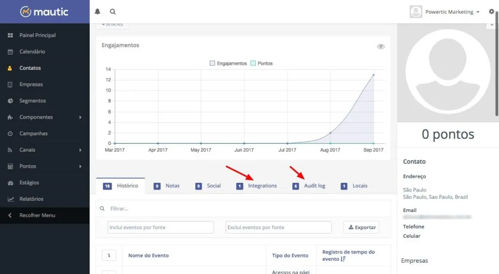 9.3k Star!Mautic 开源营销自动化平台,中小企业私域运营硬核之选!