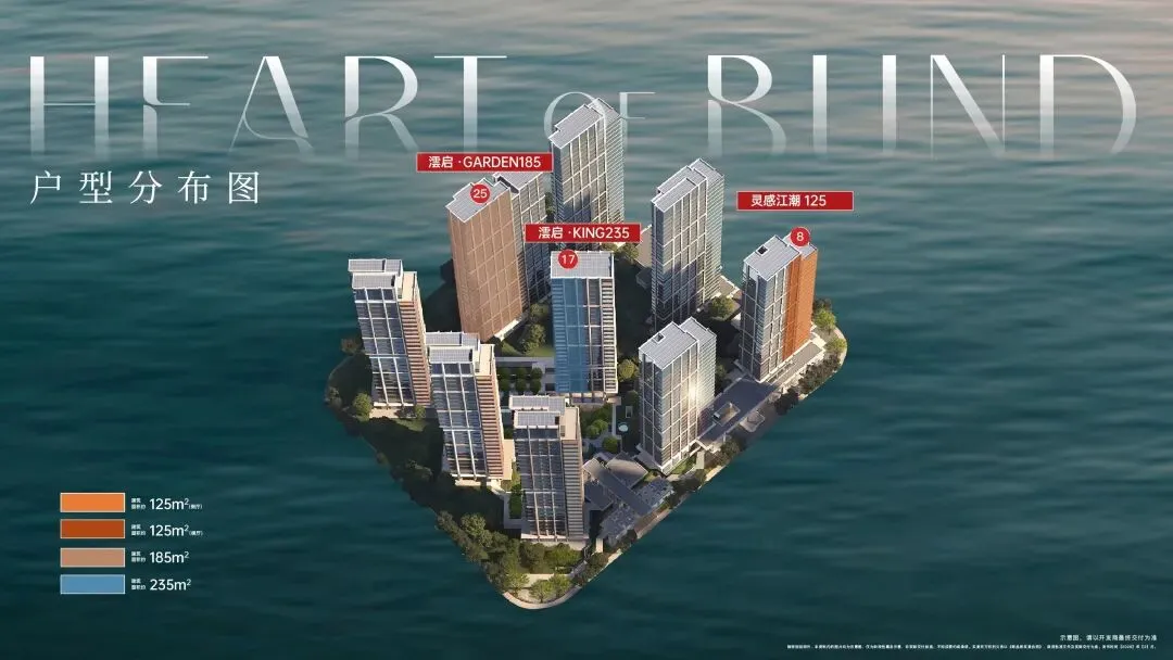 市场回暖,华润后滩滨江「澐启滨江」顺势成交破百亿!四批次开盘去化超90%,少量建面约125-286㎡3-4房可直接落位,预约可看!