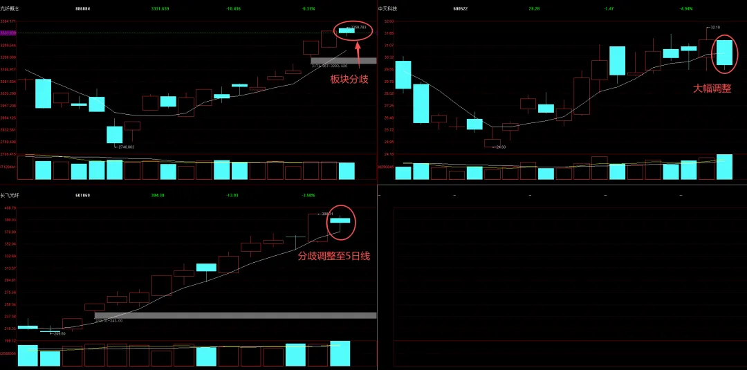 周末|市场焦点:谈判未达成协议!证监会:增设创业板第四套上市标准!交易员警告:未来几周原油缺口将十分巨大!13大重磅消息影响股市