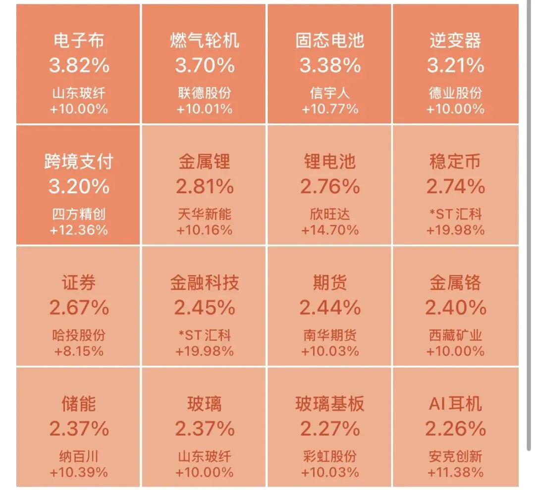 周末|市场焦点:谈判未达成协议!证监会:增设创业板第四套上市标准!交易员警告:未来几周原油缺口将十分巨大!13大重磅消息影响股市