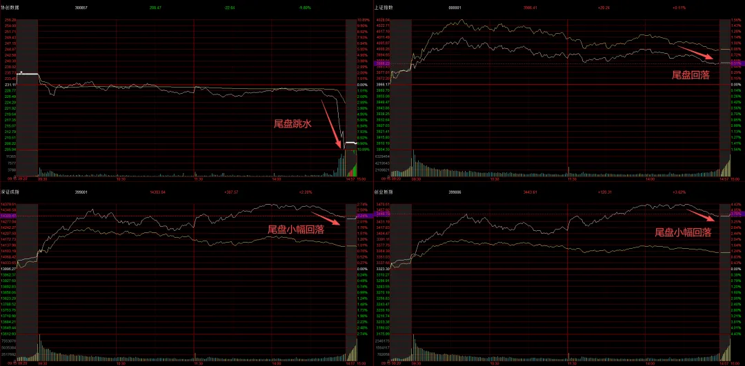 周末|市场焦点:谈判未达成协议!证监会:增设创业板第四套上市标准!交易员警告:未来几周原油缺口将十分巨大!13大重磅消息影响股市