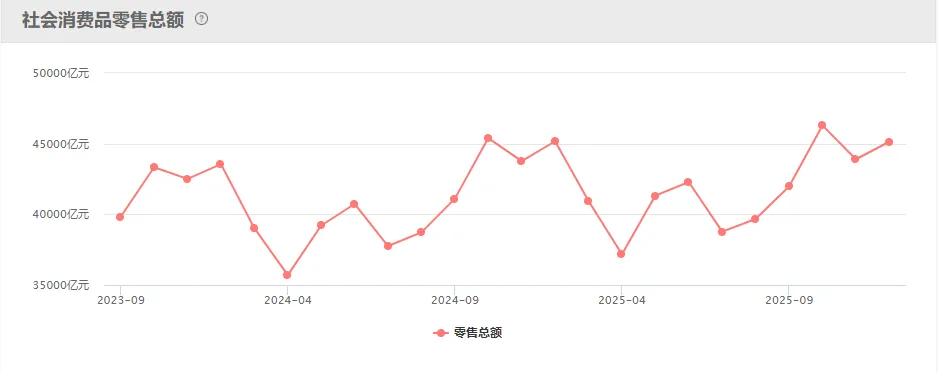 周末|市场焦点:谈判未达成协议!证监会:增设创业板第四套上市标准!交易员警告:未来几周原油缺口将十分巨大!13大重磅消息影响股市