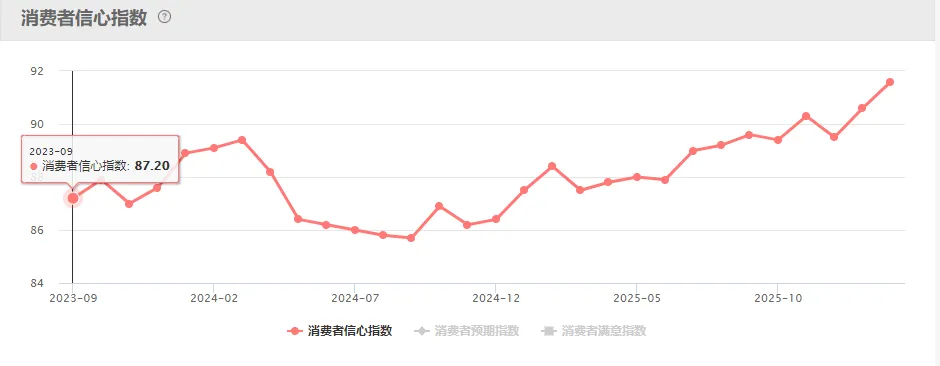 周末|市场焦点:谈判未达成协议!证监会:增设创业板第四套上市标准!交易员警告:未来几周原油缺口将十分巨大!13大重磅消息影响股市