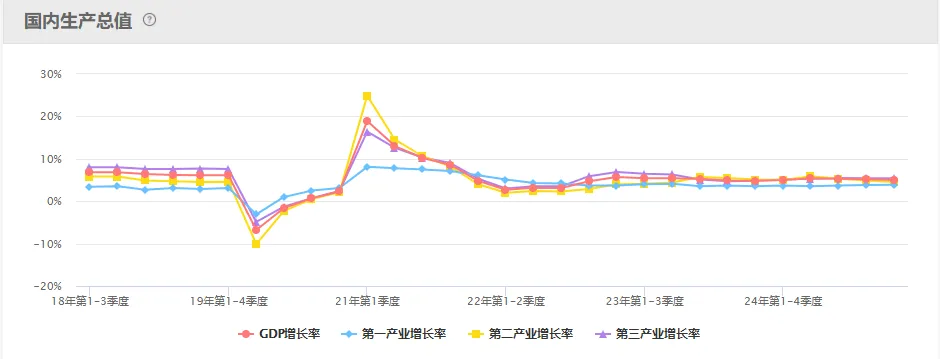周末|市场焦点:谈判未达成协议!证监会:增设创业板第四套上市标准!交易员警告:未来几周原油缺口将十分巨大!13大重磅消息影响股市