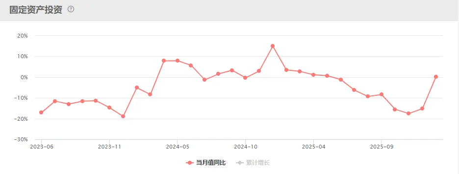 周末|市场焦点:谈判未达成协议!证监会:增设创业板第四套上市标准!交易员警告:未来几周原油缺口将十分巨大!13大重磅消息影响股市