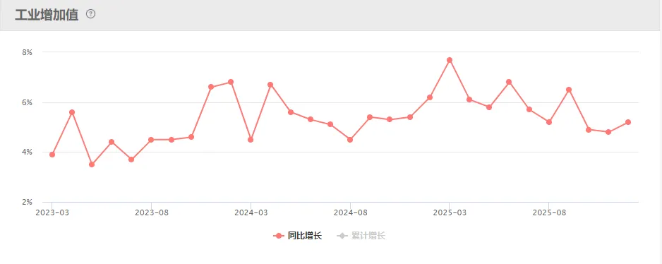 周末|市场焦点:谈判未达成协议!证监会:增设创业板第四套上市标准!交易员警告:未来几周原油缺口将十分巨大!13大重磅消息影响股市